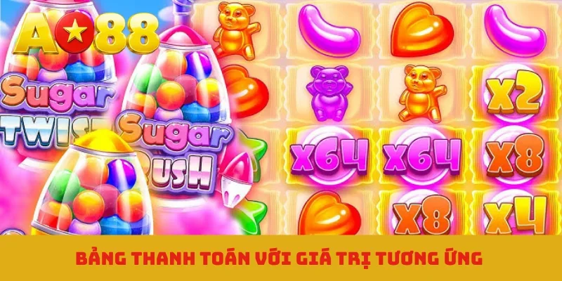 Bảng thanh toán với giá trị tương ứng