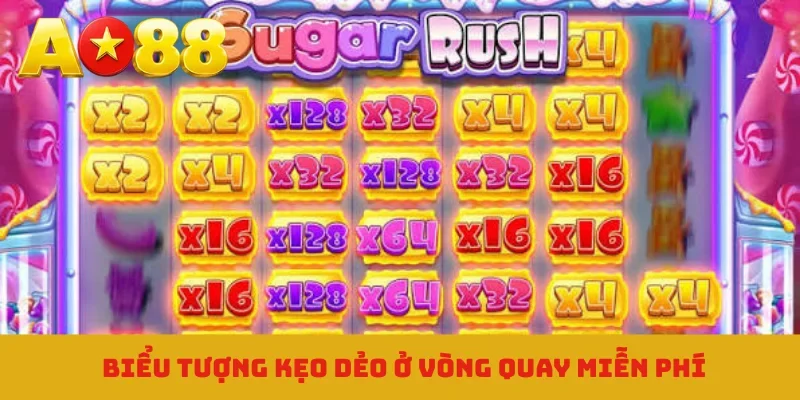Biểu tượng kẹo dẻo ở vòng quay miễn phí