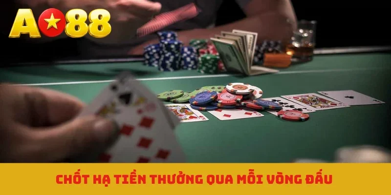 Chốt hạ tiền thưởng qua mỗi vòng đấu